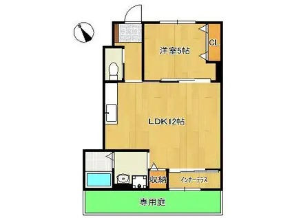 北区熊谷2丁目アパート(1LDK/1階)の間取り写真