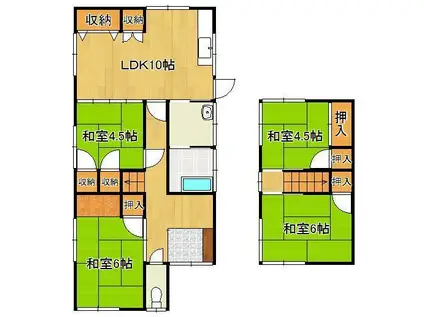 筑豊電気鉄道 希望が丘高校前駅 徒歩5分 2階建 築50年(4LDK)の間取り写真