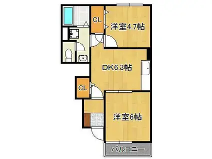 スリーワンスリーヒルズA・B・C(2DK/1階)の間取り写真