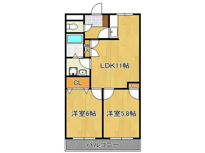 ソフィア長津(2LDK/2階)の間取り写真