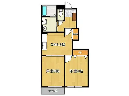 ジュネス感田B(2DK/1階)の間取り写真