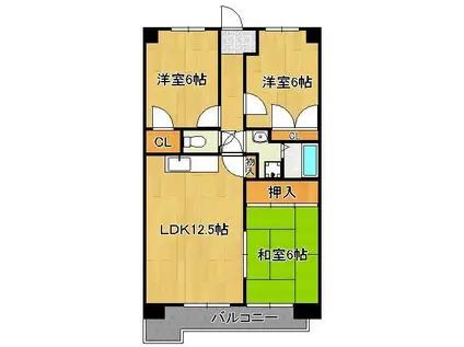 フレンドリーハウス(3LDK/2階)の間取り写真