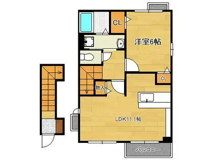プロムナード長津(1LDK/2階)の間取り写真