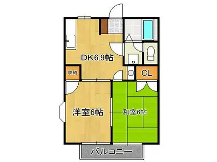 ファミールA(2DK/1階)の間取り写真