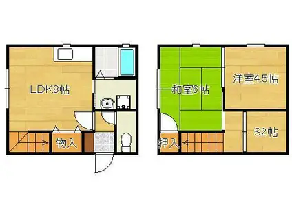 コーポ中山2(2LDK/1階)の間取り写真