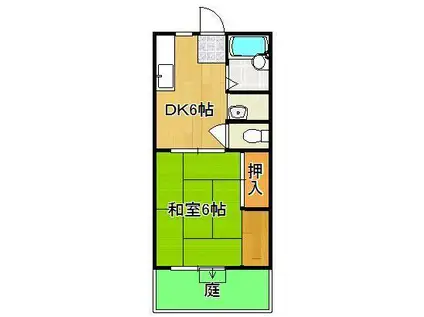 シティライフ知古D(1DK/1階)の間取り写真