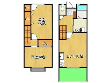 ヴァルト中尾1(2LDK/1階)の間取り写真