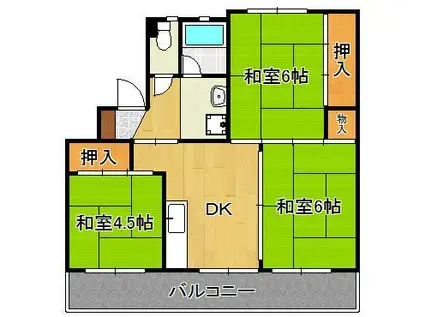 メモリープラザ中間Ⅰ(3DK/5階)の間取り写真