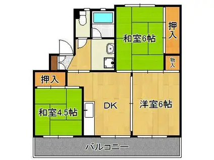 メモリープラザ中間Ⅰ(3DK/1階)の間取り写真