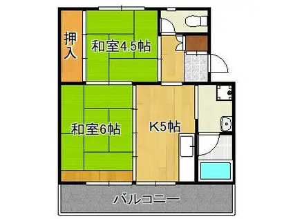 ビレッジハウス直方 4号棟(2K/2階)の間取り写真