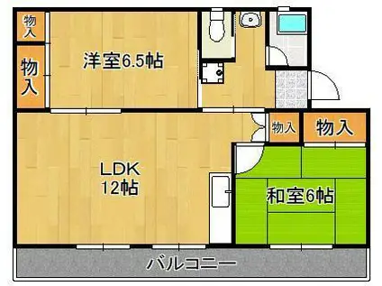 ヴィラナリー中間2 4号棟(2LDK/5階)の間取り写真
