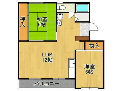 ヴィラナリー中間2 3号棟(2LDK/5階)の間取り写真