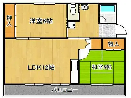 ヴィラナリー中間2 3号棟(2LDK/3階)の間取り写真