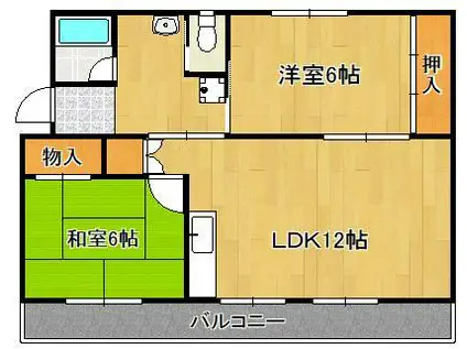 ヴィラナリー中間2 3号棟(2LDK/4階)の間取り写真