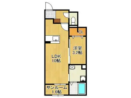 プリムヴェール B(1LDK/1階)の間取り写真