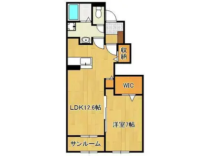 ブルックサイドあさぎり B(1LDK/1階)の間取り写真