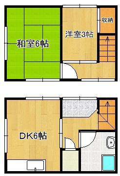 都甲棟割