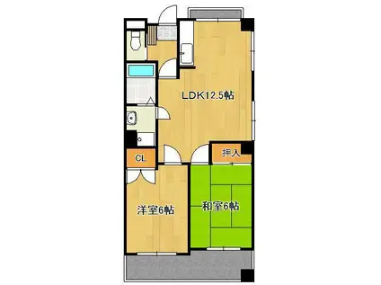 ハーモナイズ361(2LDK/2階)の間取り写真