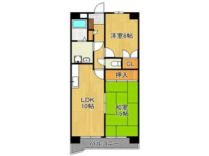 筑豊電気鉄道 今池駅(福岡) 徒歩28分 8階建 築29年(2LDK/3階)の間取り写真