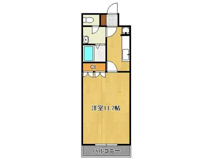 ソレイユ1・2(1K/2階)の間取り写真