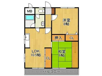 サンコスモス京良城(2LDK/2階)の間取り写真