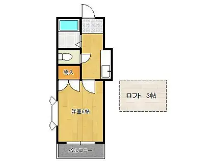 コーポ幸ノ神(1K/2階)の間取り写真