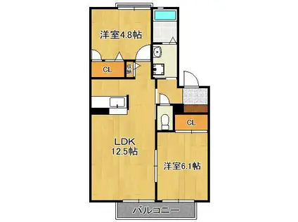 エトワールⅠ(2LDK/2階)の間取り写真