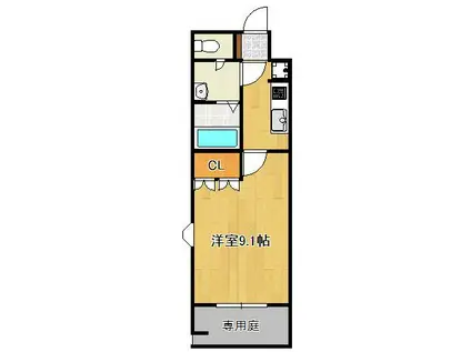 グリーンヒルズ(1K/1階)の間取り写真