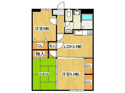 ガーデンフォレストサウスウィング(3LDK/5階)の間取り写真