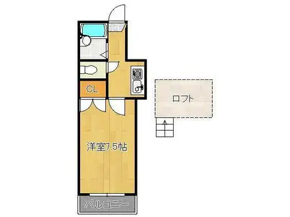 ジョイフル養福寺(1K/2階)の間取り写真