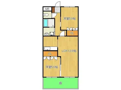 VERS LAVENIR(2LDK/1階)の間取り写真