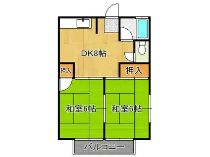 柴田荘(2DK/1階)の間取り写真