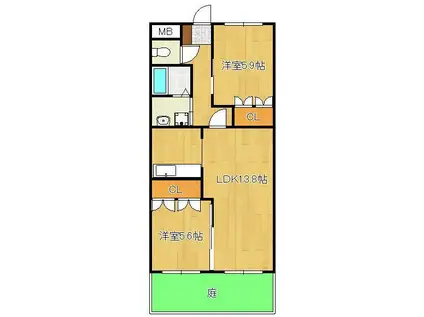 SLOWHAND弐番館(2LDK/1階)の間取り写真