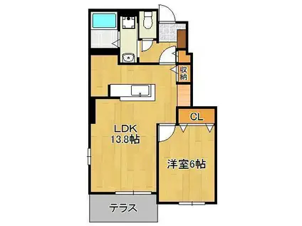 メゾン感田C(1LDK/1階)の間取り写真