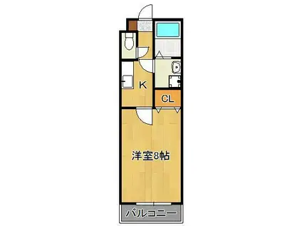 ファインフォレスタ感田(1K/1階)の間取り写真