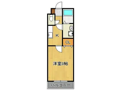 ラトゥール感田(1K/2階)の間取り写真