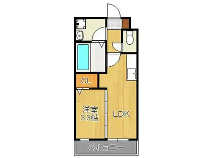 サンシティ直方(1LDK/1階)の間取り写真