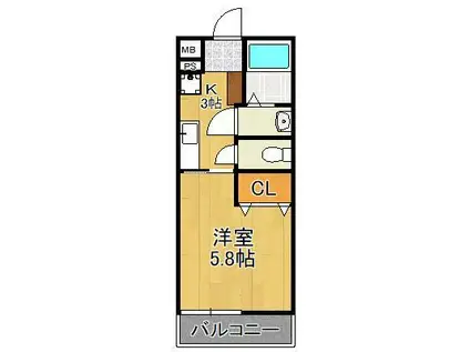 DK.RELACIONES A棟(1K/2階)の間取り写真