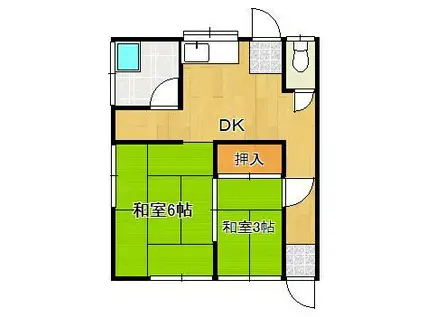 筑豊電気鉄道 永犬丸駅 徒歩25分 1階建 築50年(2DK)の間取り写真