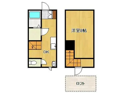 オリジーヌ直方 B棟(1DK/1階)の間取り写真