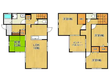 筑豊電気鉄道 感田駅 徒歩35分 2階建 築4年(4SDK)の間取り写真