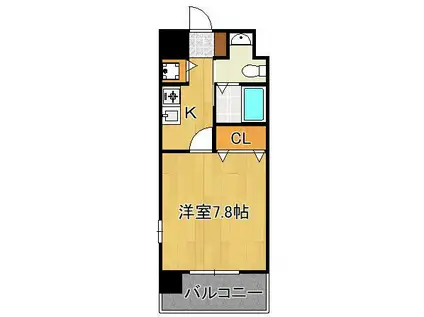 SANBOX大浦(1K/2階)の間取り写真