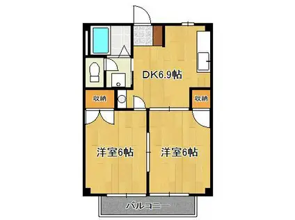 アーバンヒルズ(2DK/1階)の間取り写真