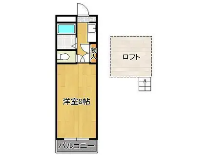 折尾自由ヶ丘センチュリー21 506(ワンルーム/5階)の間取り写真