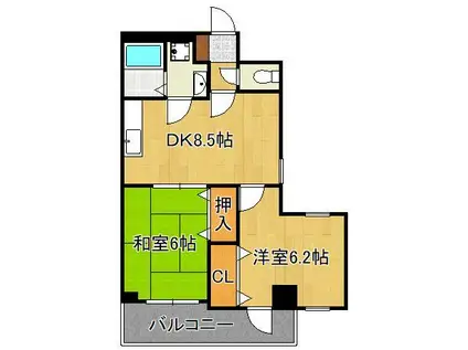 原田ビル本城(2DK/2階)の間取り写真