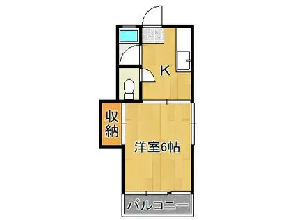 コーポあおい(1K/1階)の間取り写真