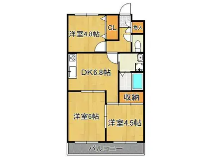 ドゥエル杉野(3DK/3階)の間取り写真