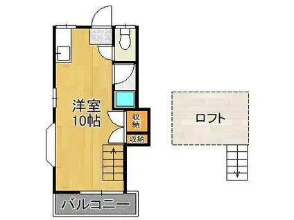 シティベールふれんどA棟(ワンルーム/2階)の間取り写真