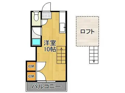 シティベールふれんどA棟(ワンルーム/2階)の間取り写真