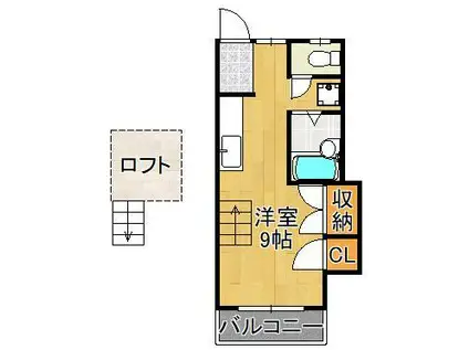 シティベール楠木Ⅲ(1K/2階)の間取り写真